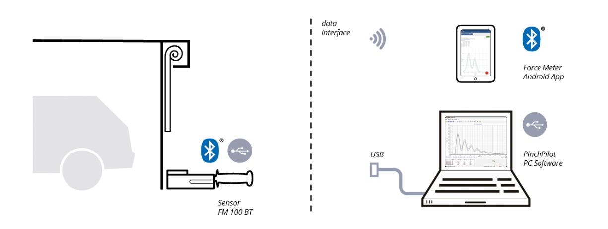 FM100BT-1.jpg